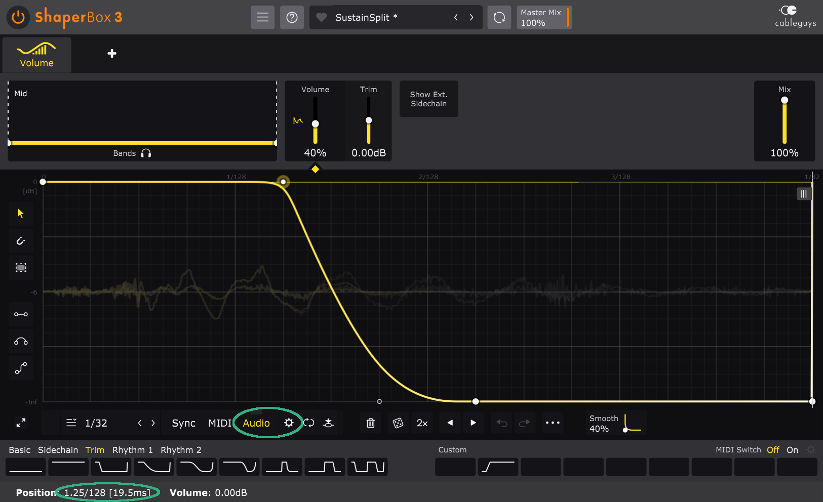 An instance of VolumeShaper with an envelope selecting the first quarter of a 1/32th time frame.